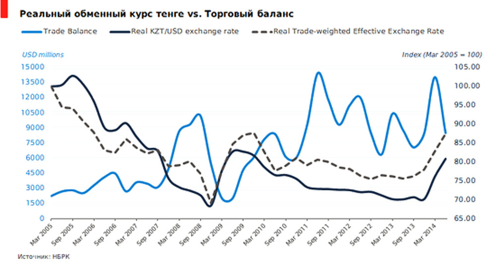阿斯塔纳国家银行大楼丨哈萨克斯坦-12