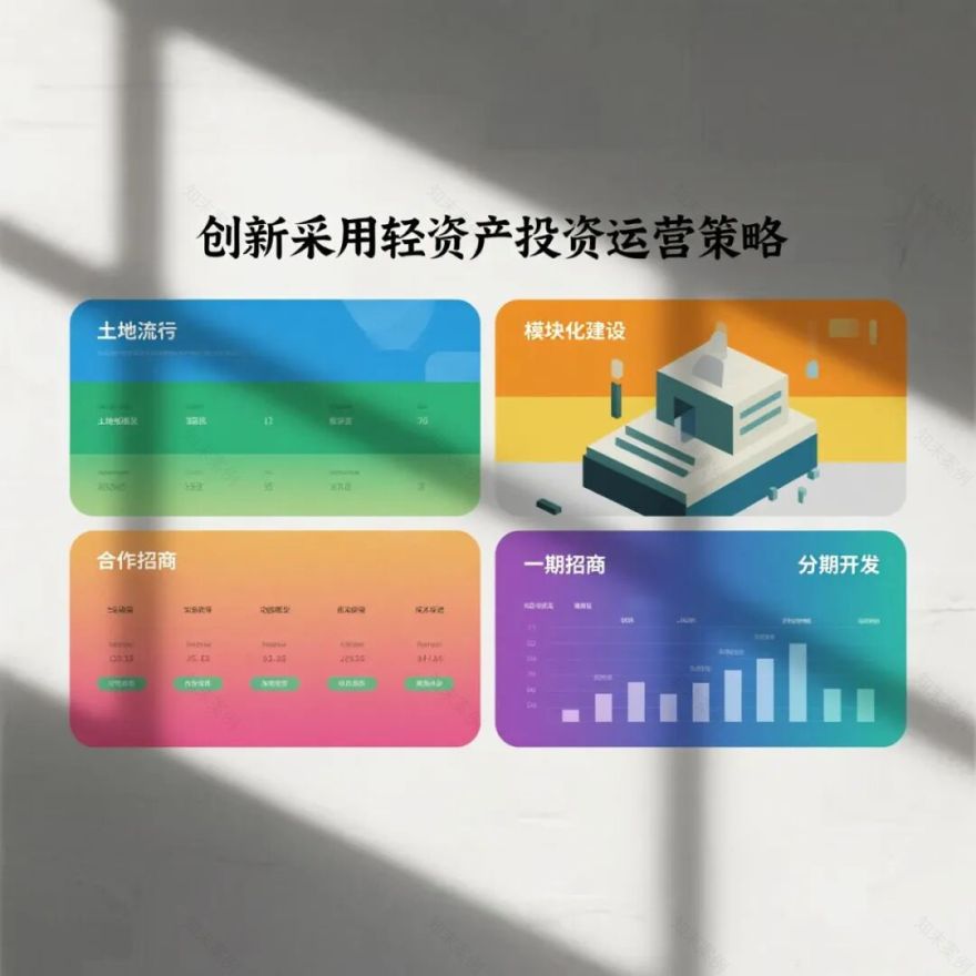 千亩云梦泽本草湖岸:中医药种植与亲子研学微度假综合体规划设计与运营指南-141