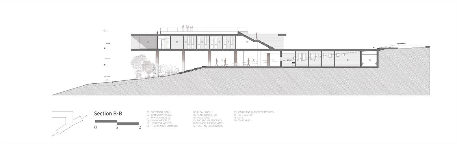 Sheikh Nahyan Centre for Arabic Studies - Intercultural Dialogue  Fouad Samara Architects-84