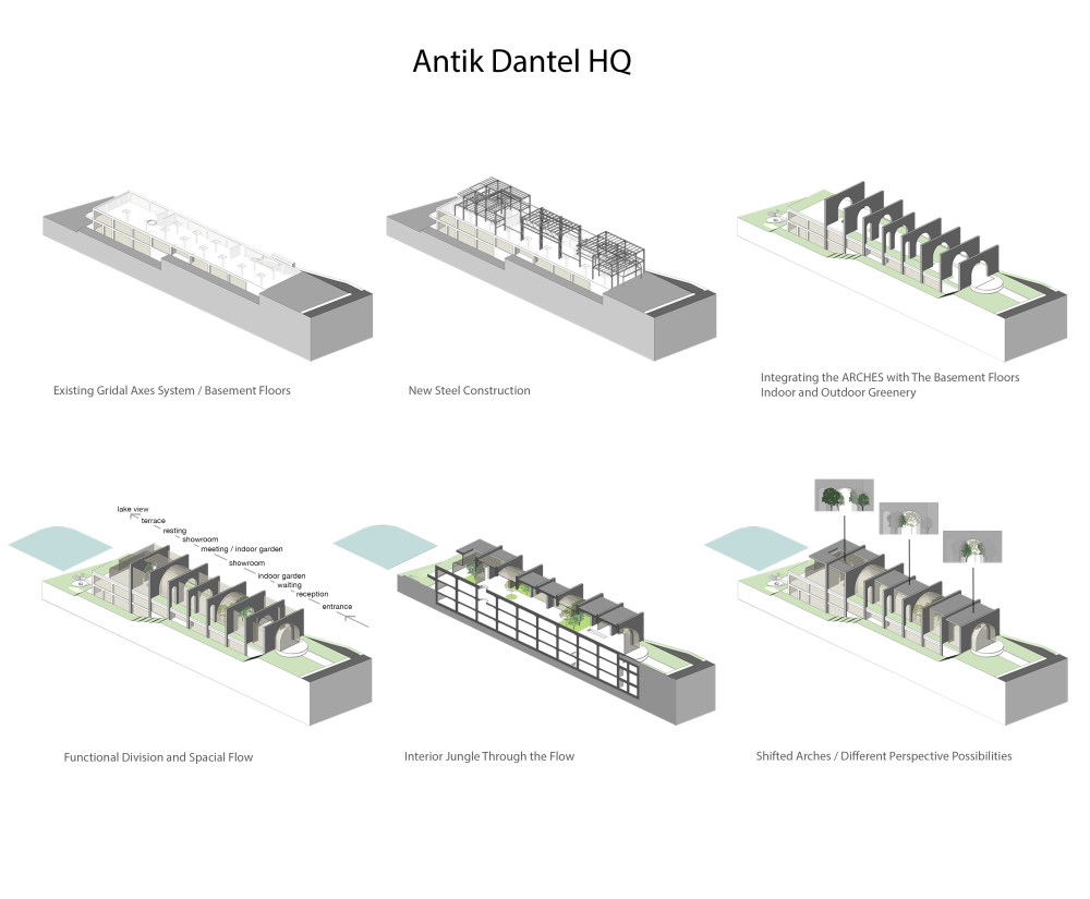 独具匠心的总部建筑丨TurkeyIstanbul丨Zemberek Design-73