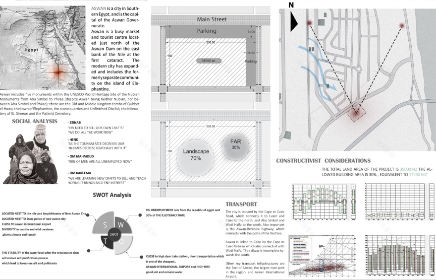 BAZAR 世博城丨埃及阿斯旺丨曼苏拉大学美术学院建筑系-9