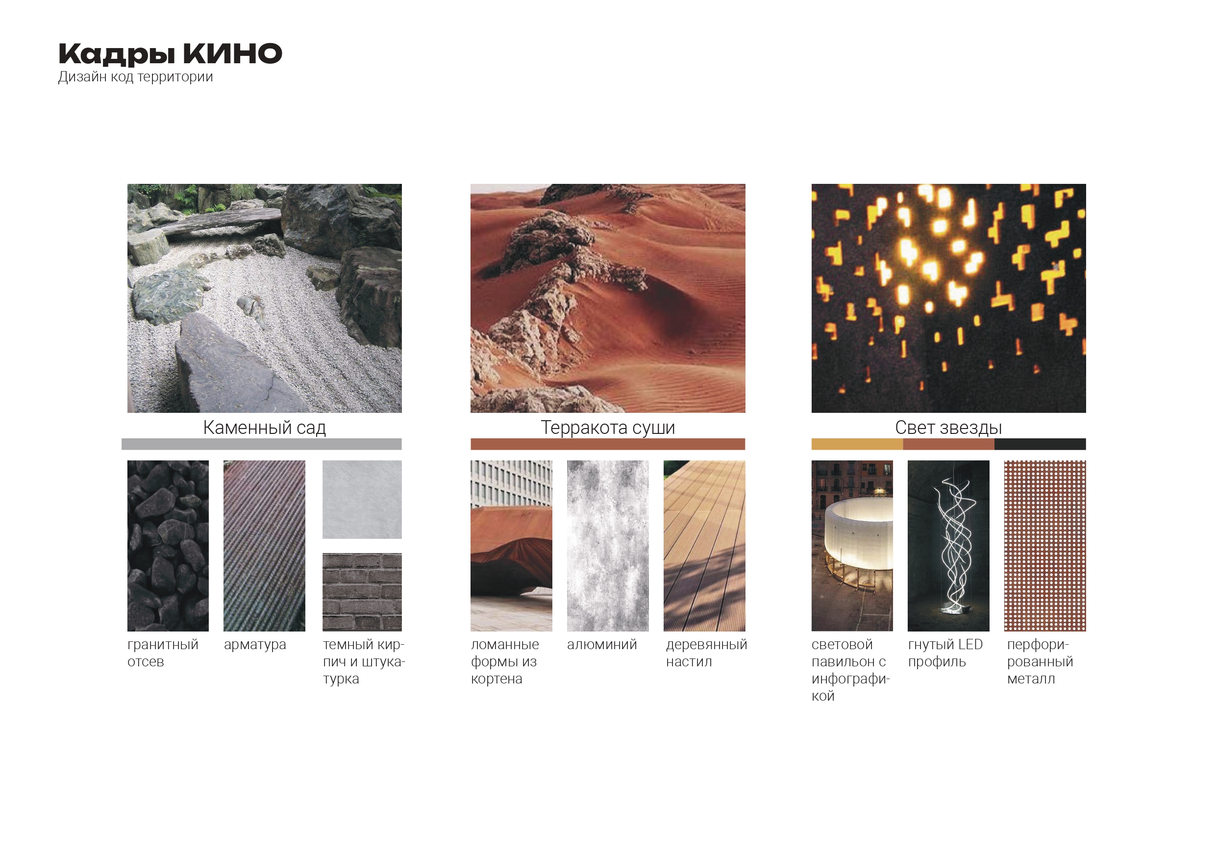 “КИНО” 小组庭院改善项目丨俄罗斯圣彼得堡-12