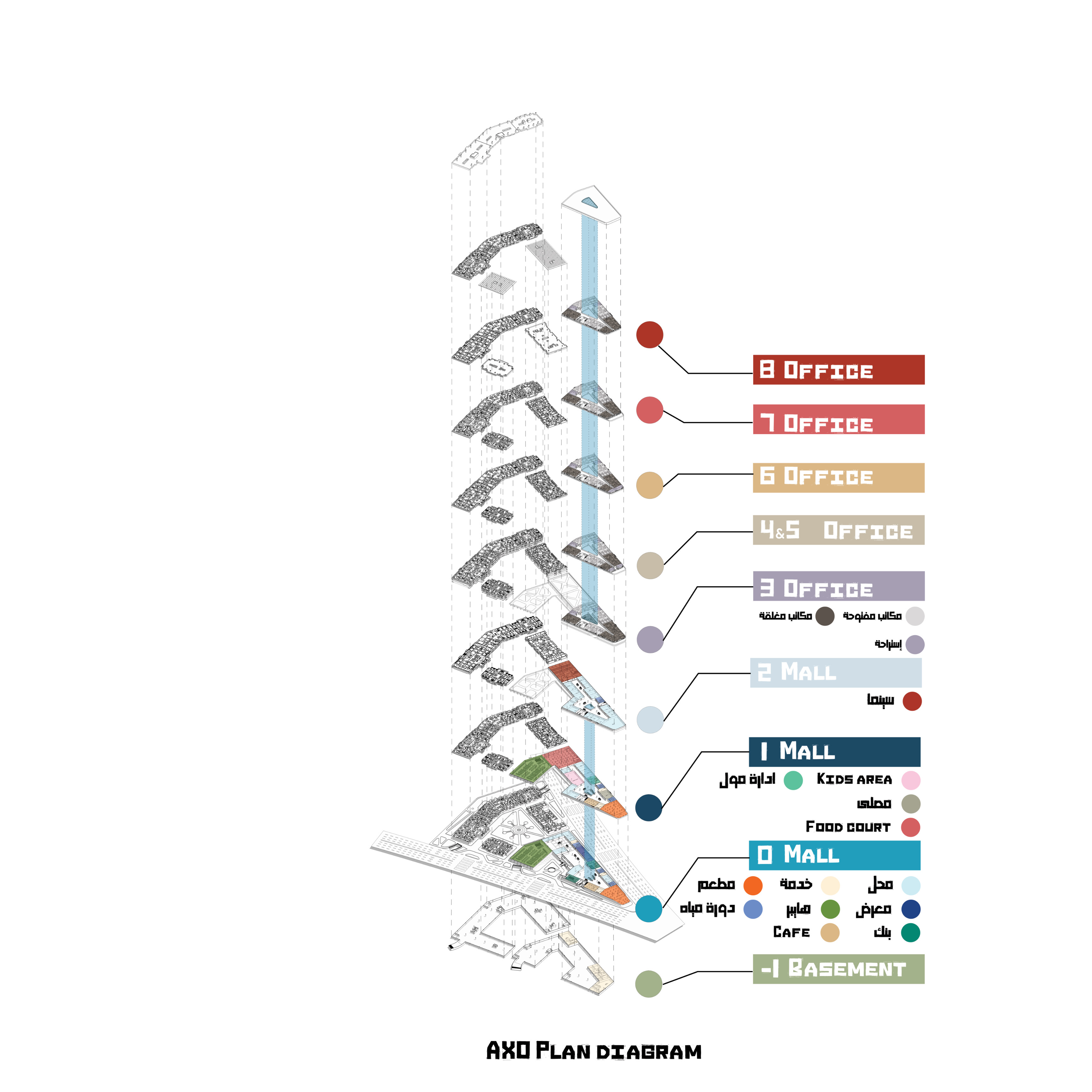 Complex building project-4