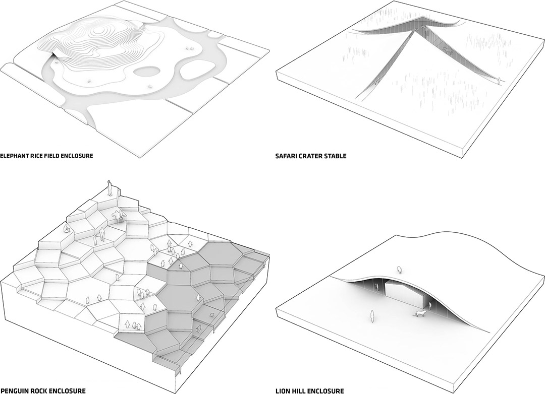 人造系统生态动物园，丹麦 / BIG-14