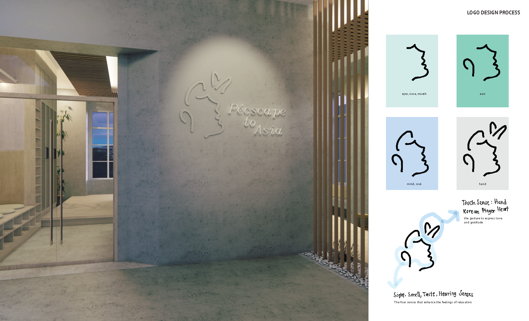 Faudina's Portfolio 2025-24