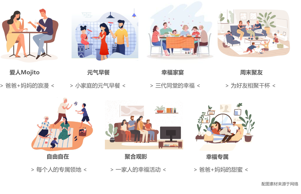 “有爱的岛”居住场景设计丨中国天津丨赛拉维设计CLV.DESIGN-8