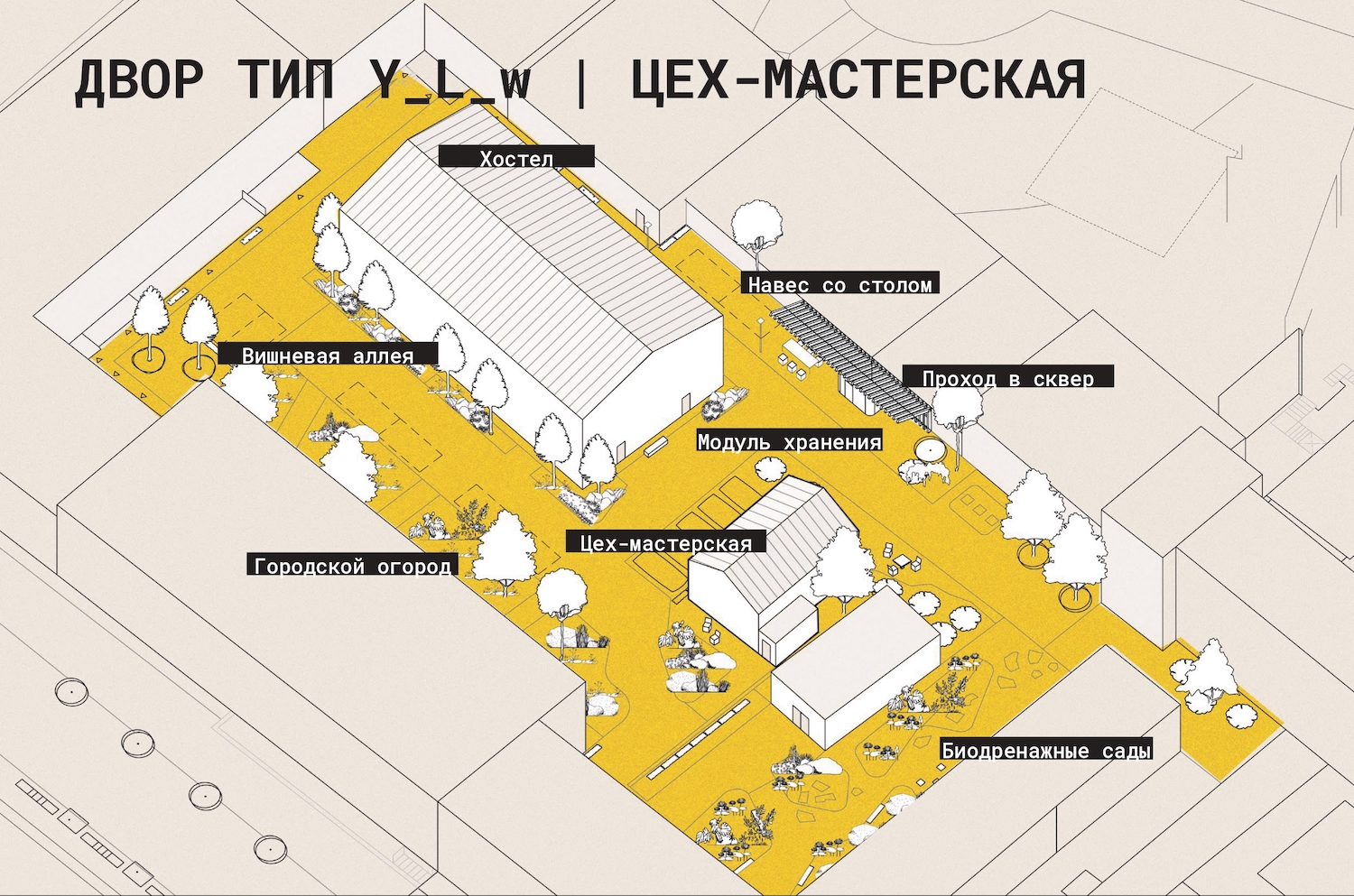 组织符拉迪沃斯托克步行街和百万街区历史街区项目丨俄罗斯丨Серебрякова Вероника,圣彼得堡国立建筑艺术大学-63