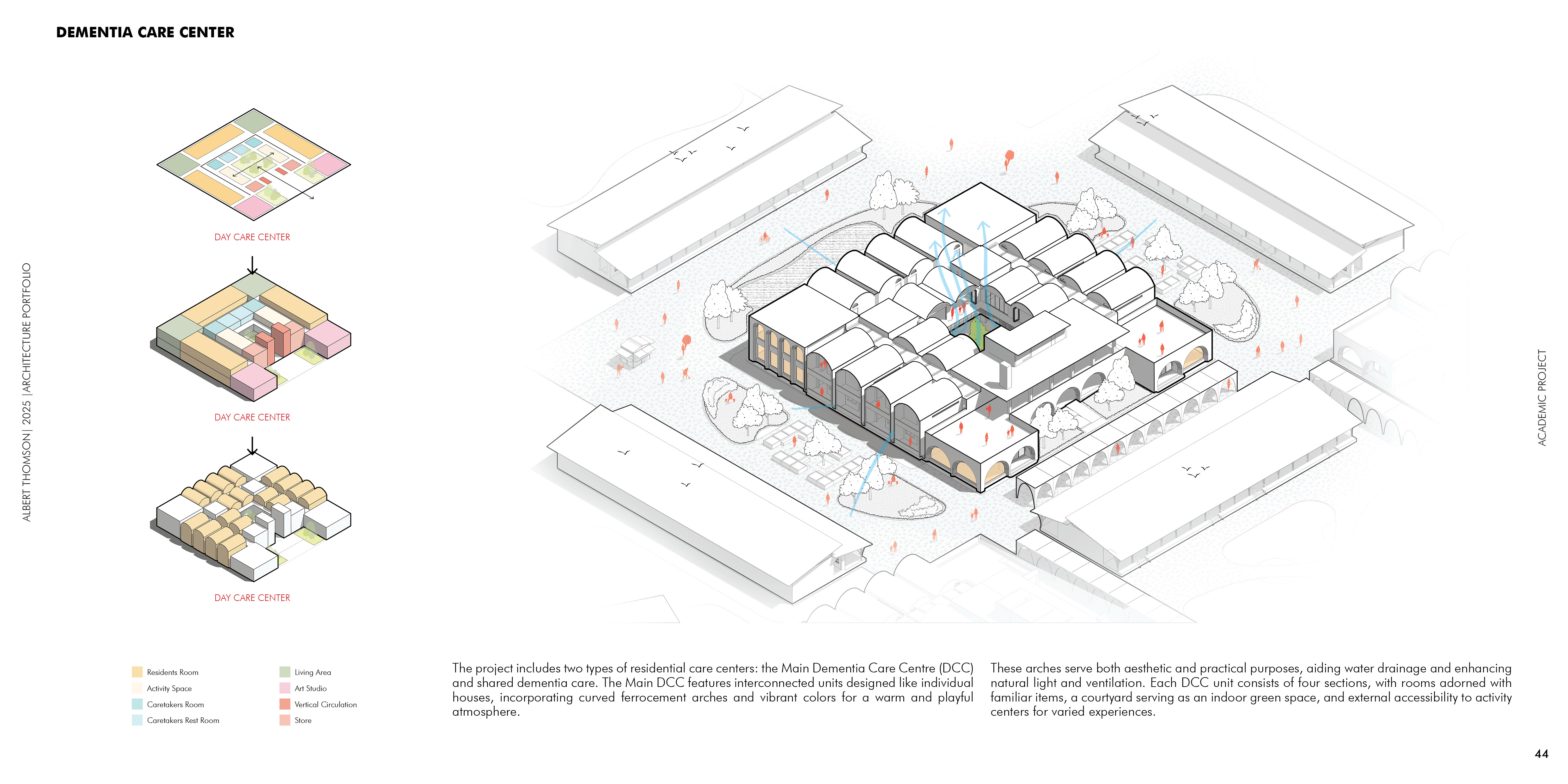 Albert Thomson Portfolio 2025-44
