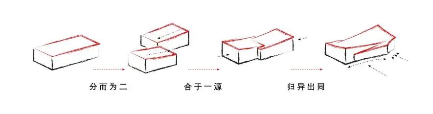 合肥美术馆丨中国合肥丨同济大学建筑设计研究院（集团）有限公司建筑设计四院-3