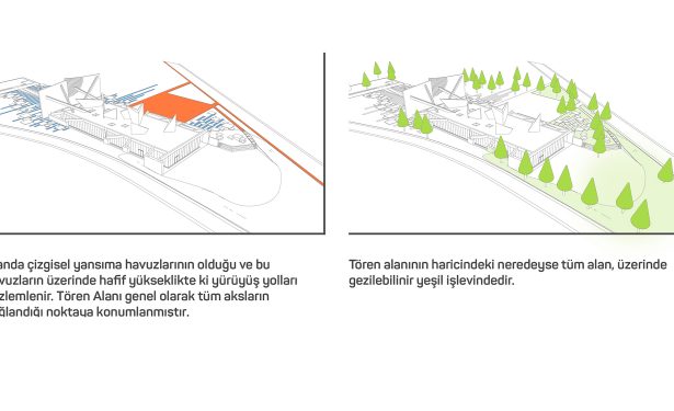 韩国战争纪念区域及游客中心建筑项目竞赛提案丨monoroom | Architects-6