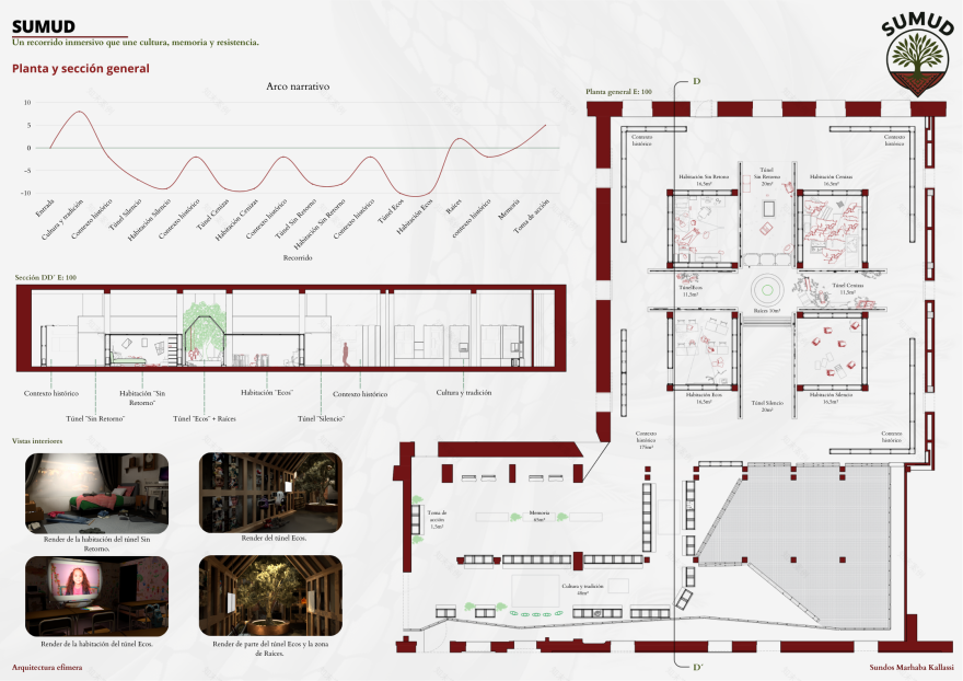 Sumud丨西班牙马德里-25