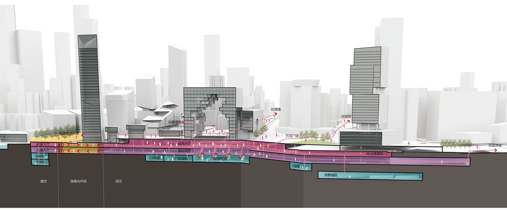 深港第一口岸设计方案-20