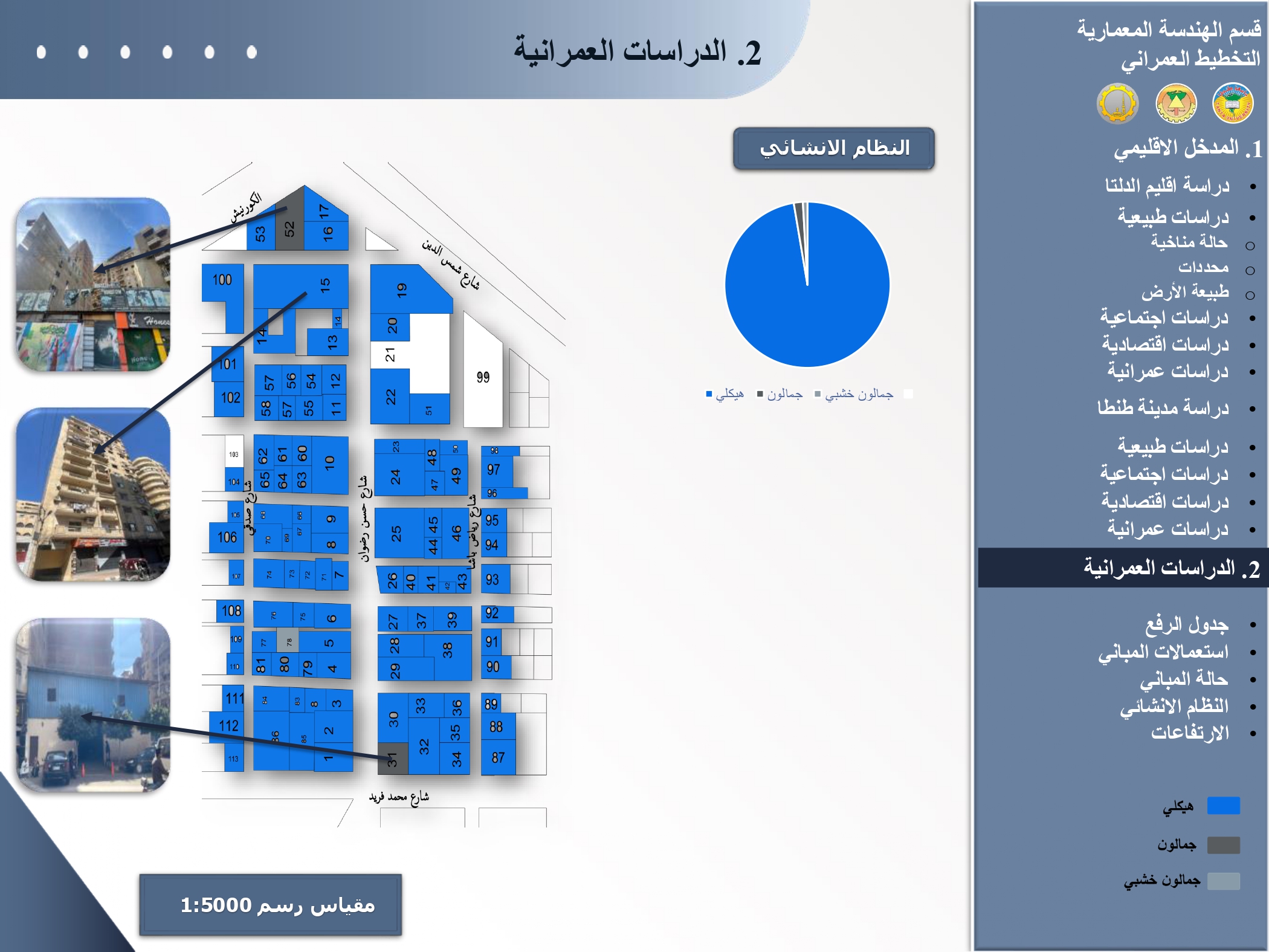 تخطيط وتطوير لشارع حسن رضوان بطنطا-14