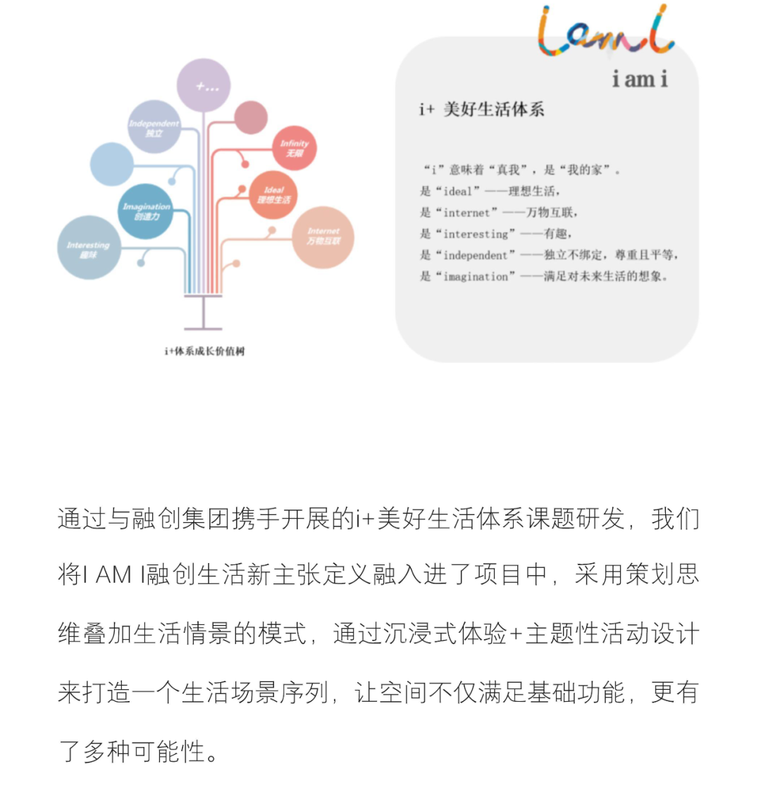 融创·时代未来城生活体验中心丨中国宿迁丨涵永设计×无应迹-6