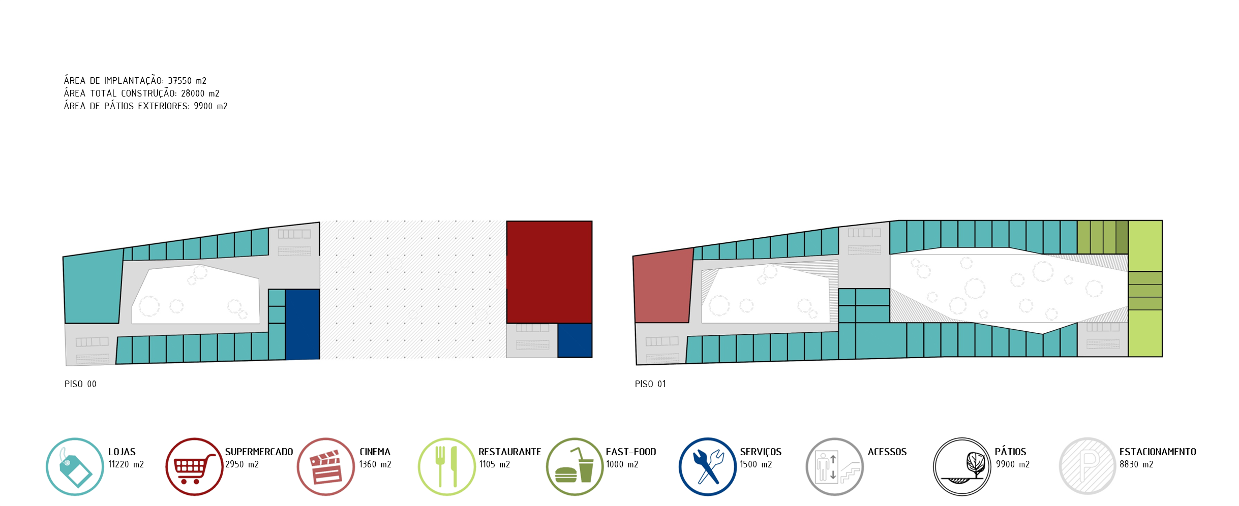 诺娃贝拉购物中心 | 露天庭院与高效建筑的完美结合-11