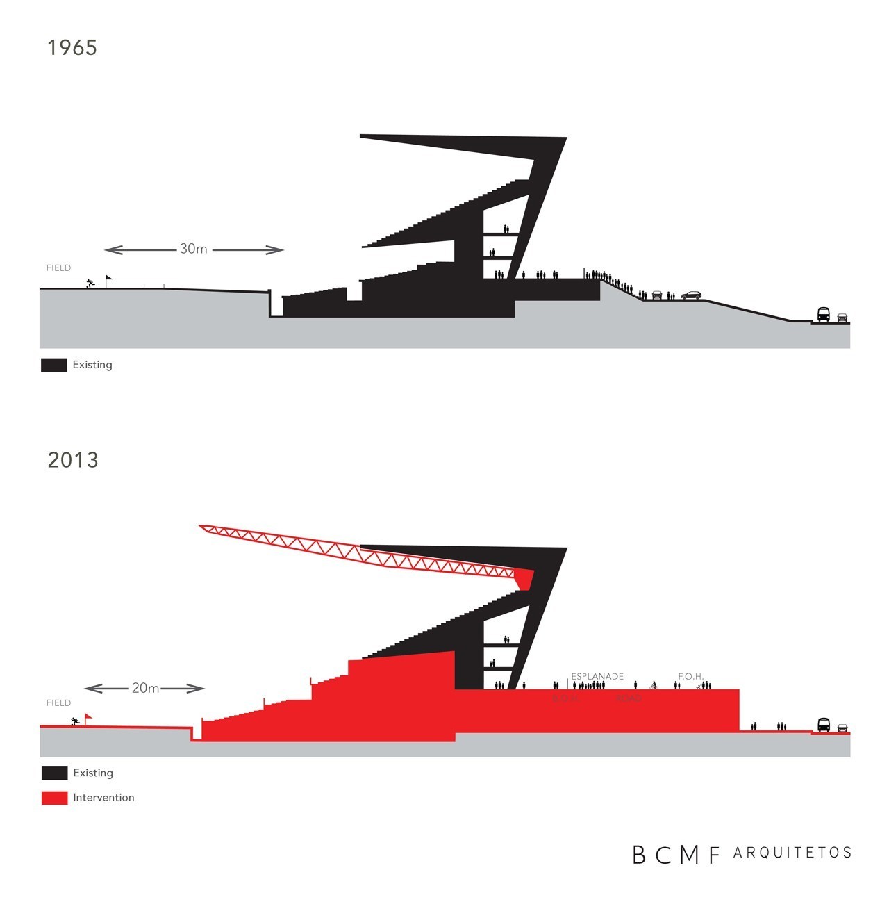 BCMF arquitetos丨体育馆丨NewMineirão-17