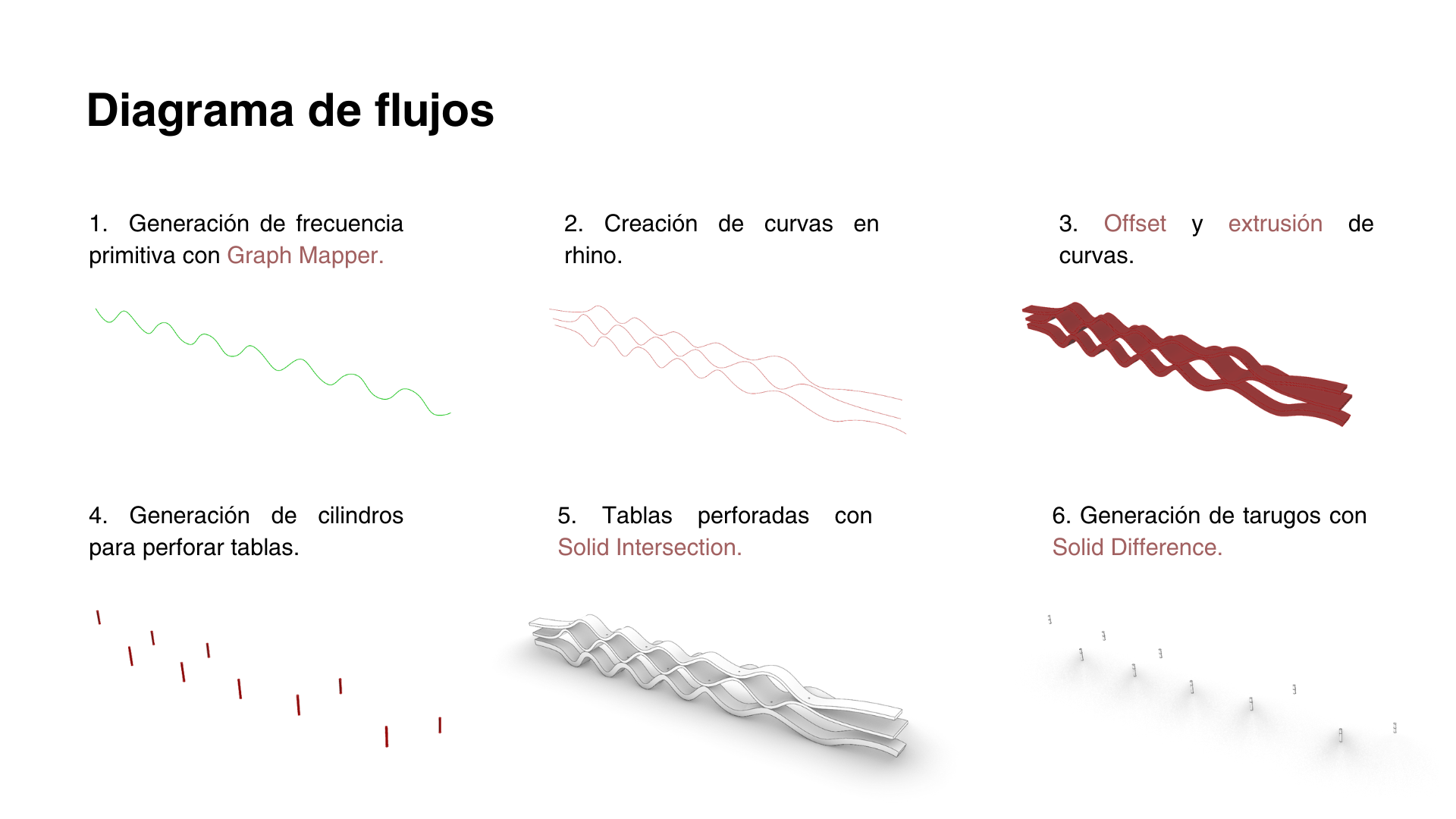 Mueble Paramétrico-3