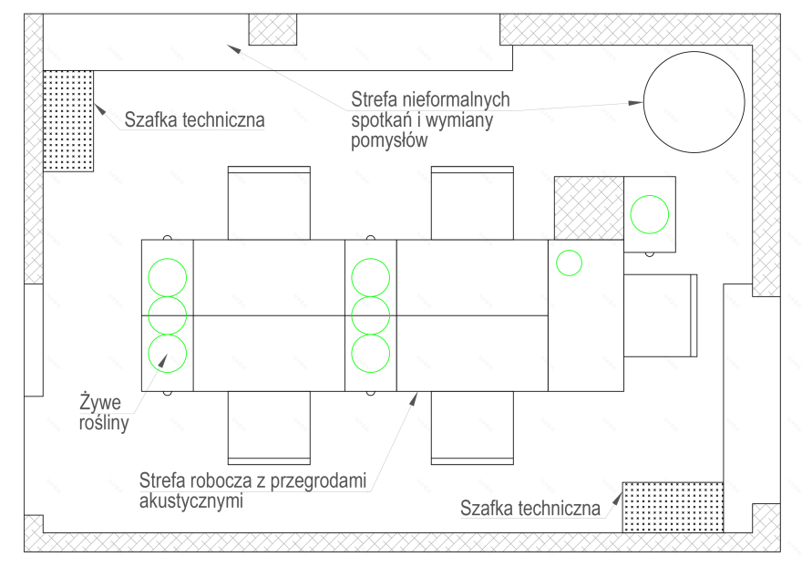 小程序员办公室设计-6