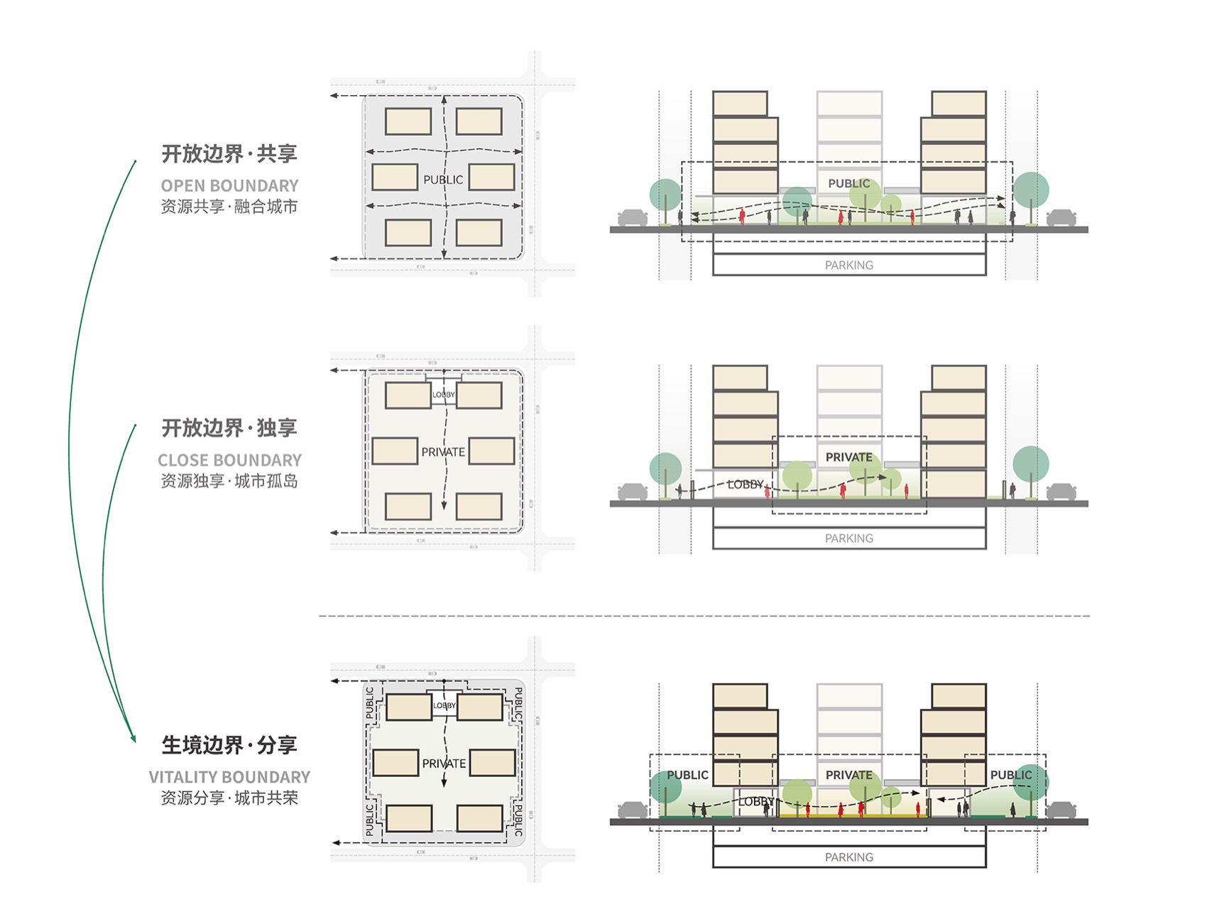 武汉长江天际丨中国武汉丨line+建筑事务所-223