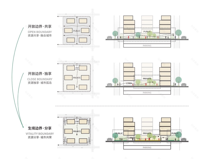 武汉长江天际丨中国武汉丨line+建筑事务所-223