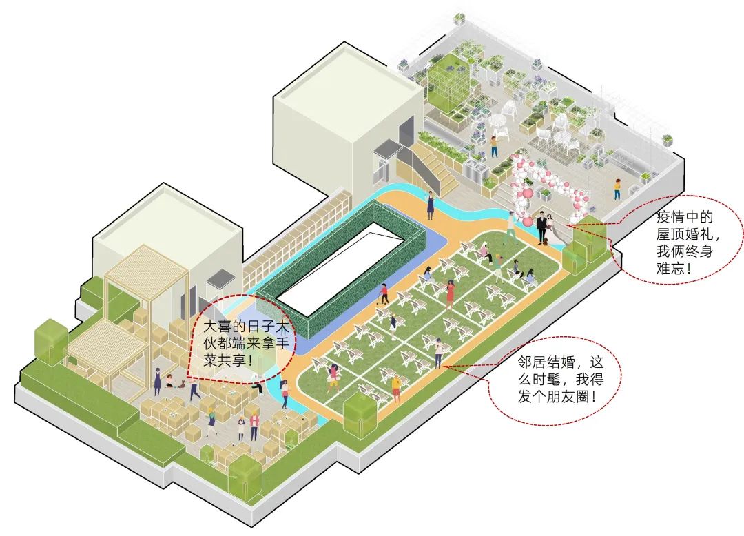 疫情下的社区空间创新设计丨中国上海丨中房研发团队-81