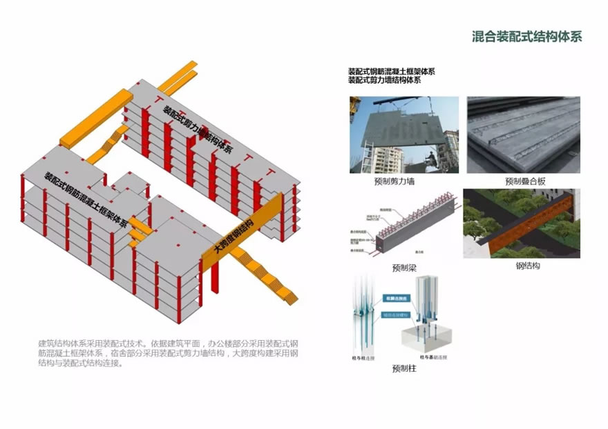 中建科技产业化研发中心-13