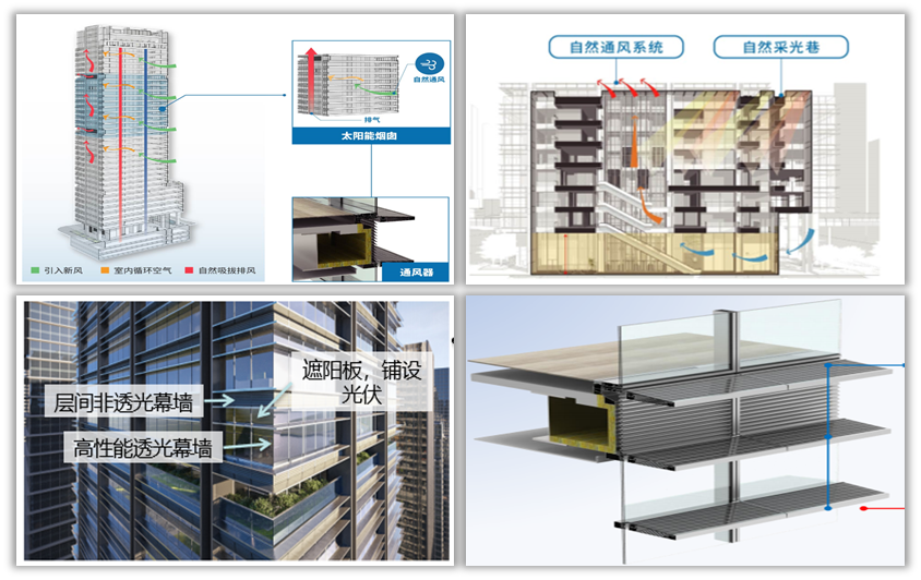 近零耗装配式摩天楼”如何拔地而起？-241