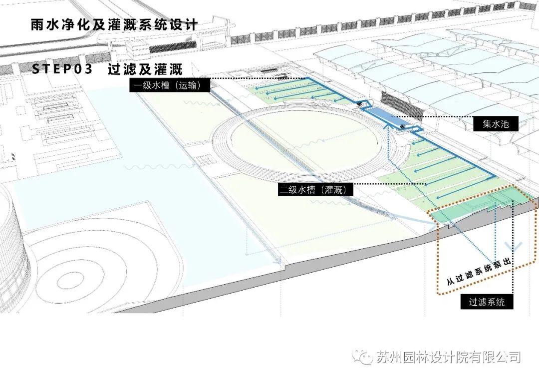 相城水厂景观设计与提升项目-33