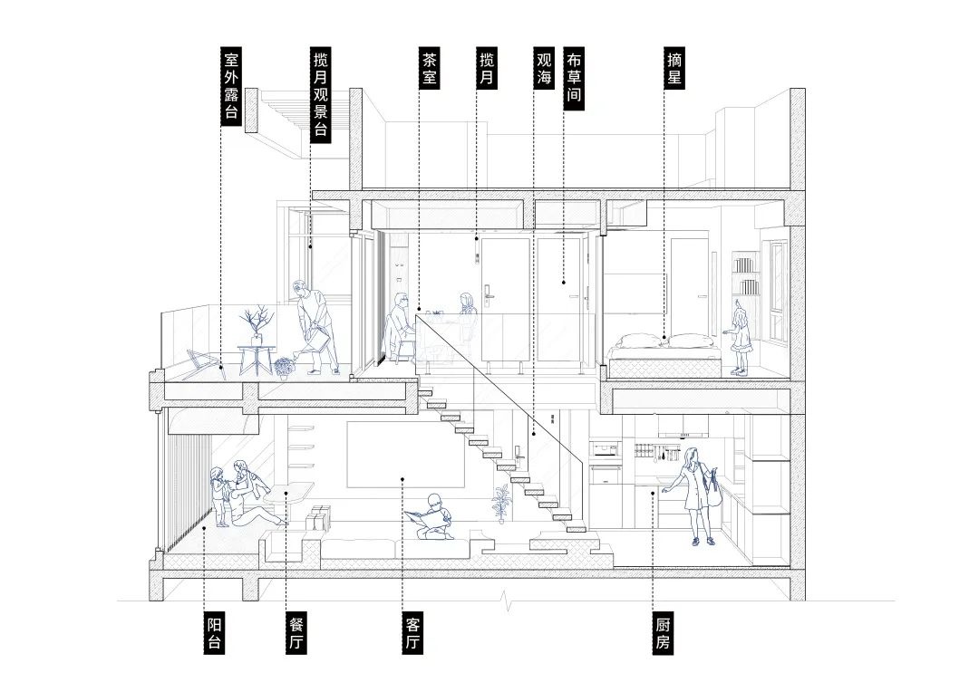 闲庭南澳民宿设计丨中国汕头丨HOT Design炽造设计-37
