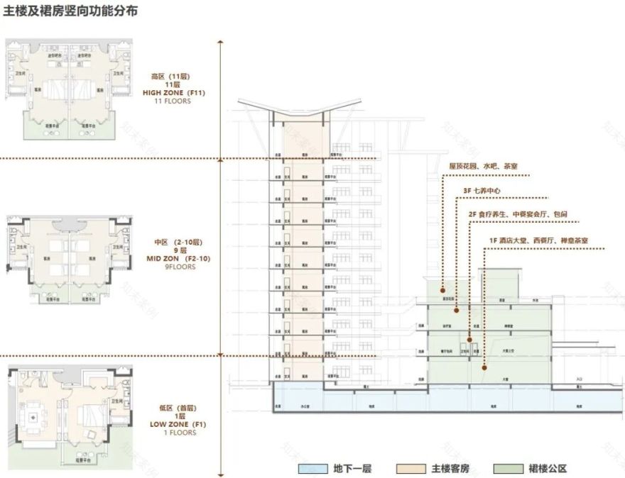 文商旅|自然与人文交织的身心归隐之境-65