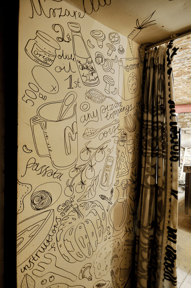 俄罗斯 Perm 美国比萨店 Toropomodoro-26