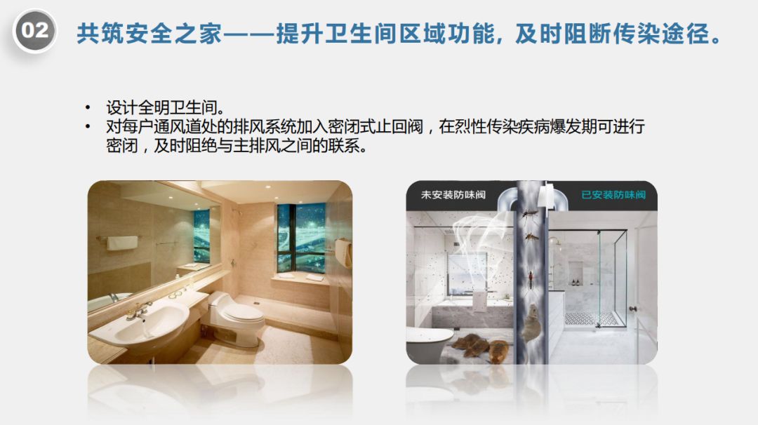 绿色健康住宅设计策略 | 中怡设计打造和谐人居-17