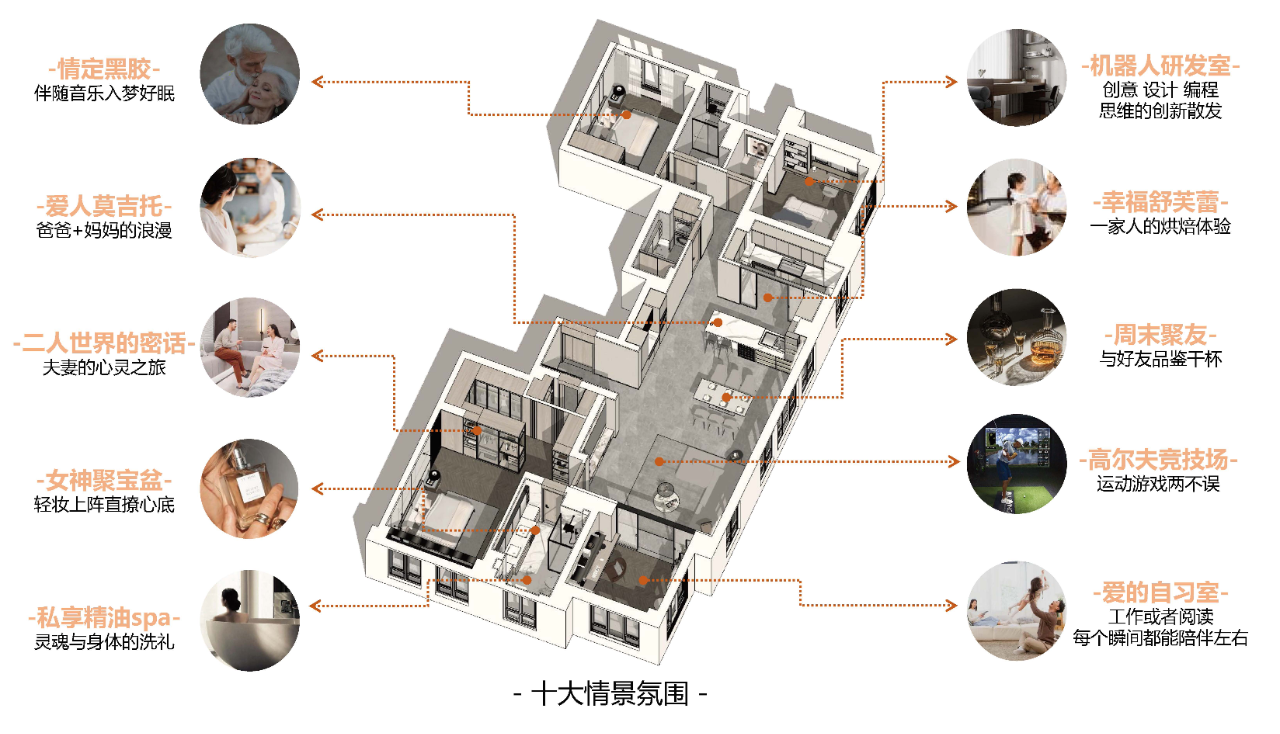 天津万科·大都会 1 号丨中国天津丨赛拉维设计 CLV.DESIGN-10