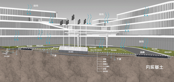 东莞滨海湾新区·湾区 1 号 | 海绵城市景观设计与应用-45