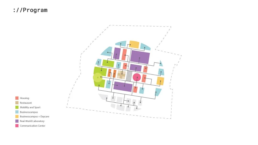 德国人工智能创新园（IPAI园区）丨MVRDV-62