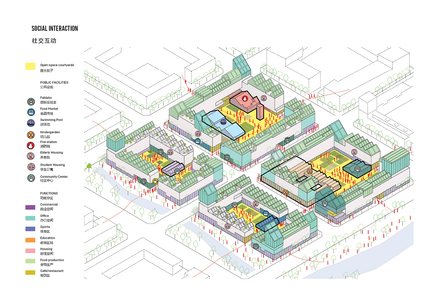 “城市自给自足”（雄安新区住宅项目）丨中国北京丨建筑师Vicente Guallart-29
