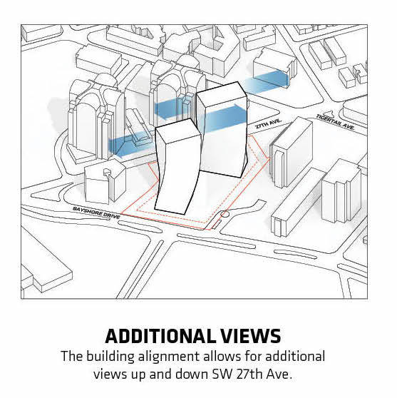 Grove at Grand Bay  BIG-65