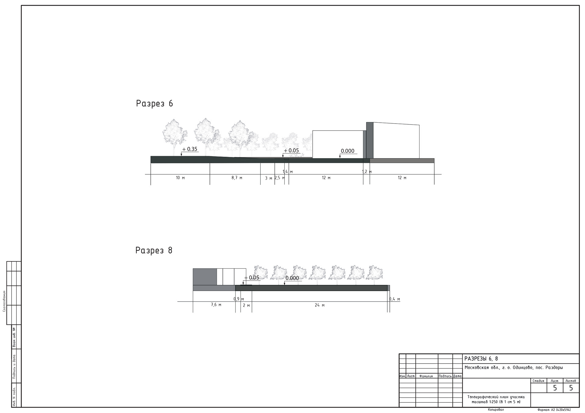 Razdory郊区房产景观美化项目丨俄罗斯-19