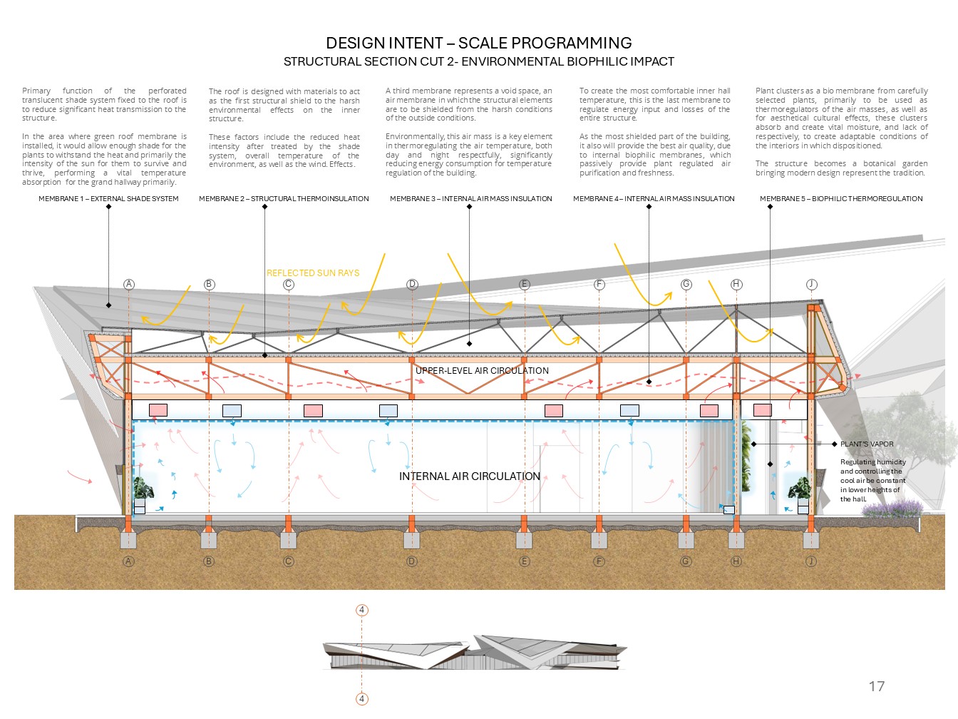 Omans Desert Community Hall-17