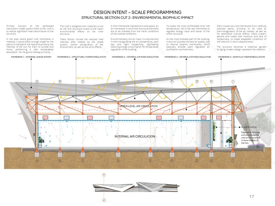 Omans Desert Community Hall-17