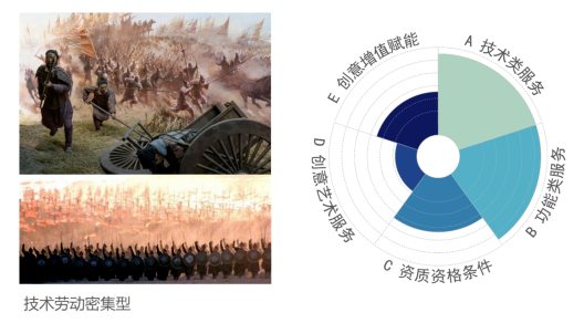 世场公司商业项目丨张晓莹-52