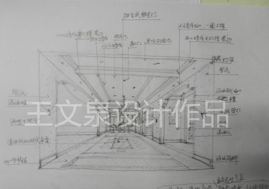 
法式欧式新中式别墅设计作品王文泉13 -23