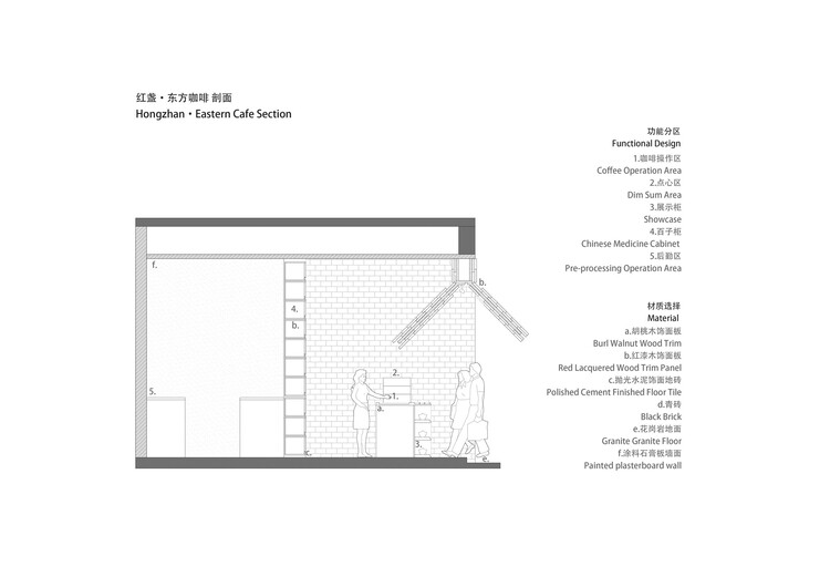 深圳鸿展东方咖啡店丨中国深圳丨Yifei YAN AND ASSOCIATES-10