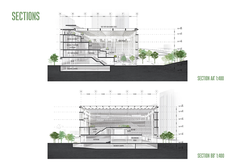 松岛学习中心丨韩国丨DJC design-38