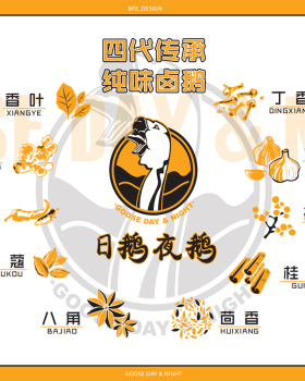 花万里餐饮设计·广东东莞日鹅夜鹅VI赏析