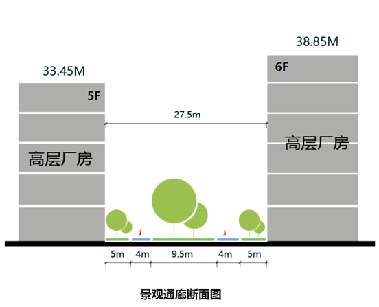 苏州生物医药产业园四期项目丨中国苏州丨FTA-34