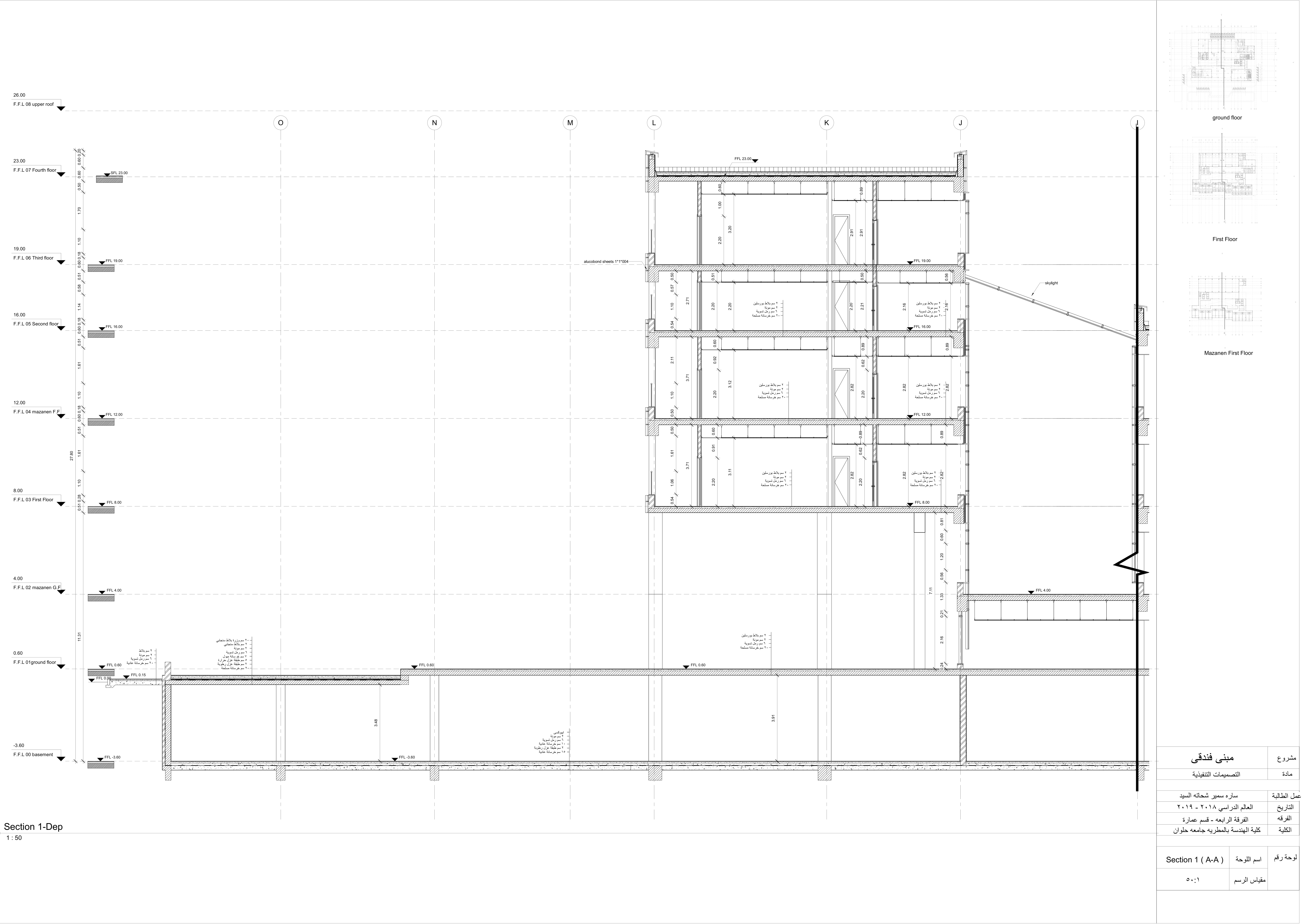 Hotel working project-9