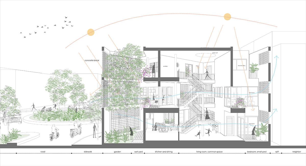 双层皮肤钱屋-3