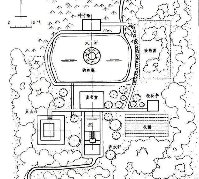 北宋独乐园 · 司马光的诗意园林设计-3