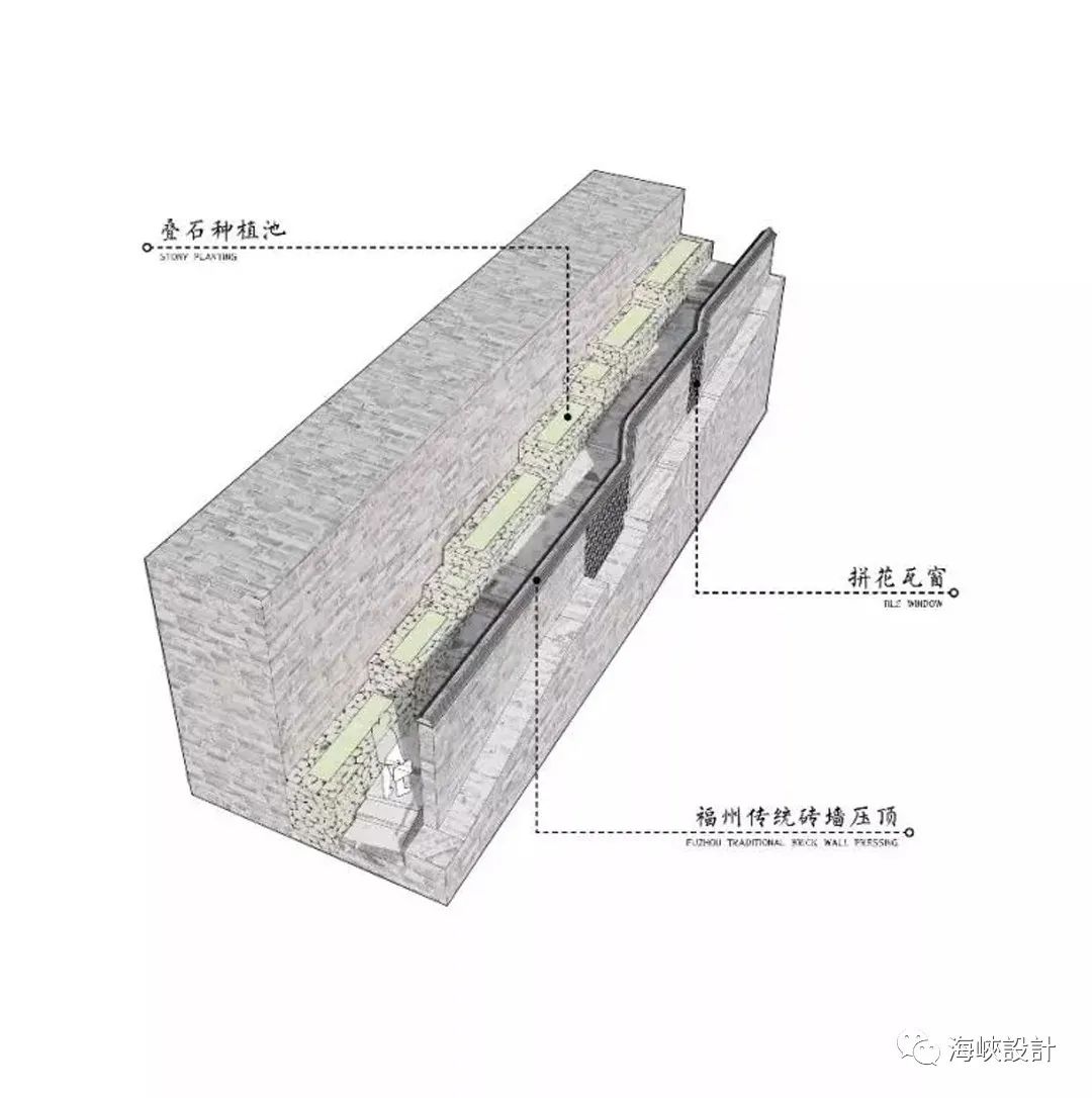 福州仓前九里景观设计丨中国福州丨Lab D+H-50